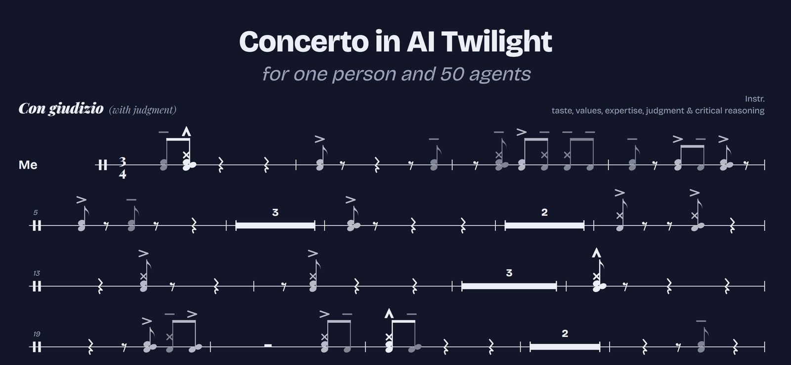 A dark plate with the title of a score, "Concerto in AI Twilight, for one person and 50 agents", above the first systems of a single-line percussion staff. The notes run from dim grey to bright white and carry accents, with multi-bar rests between them.